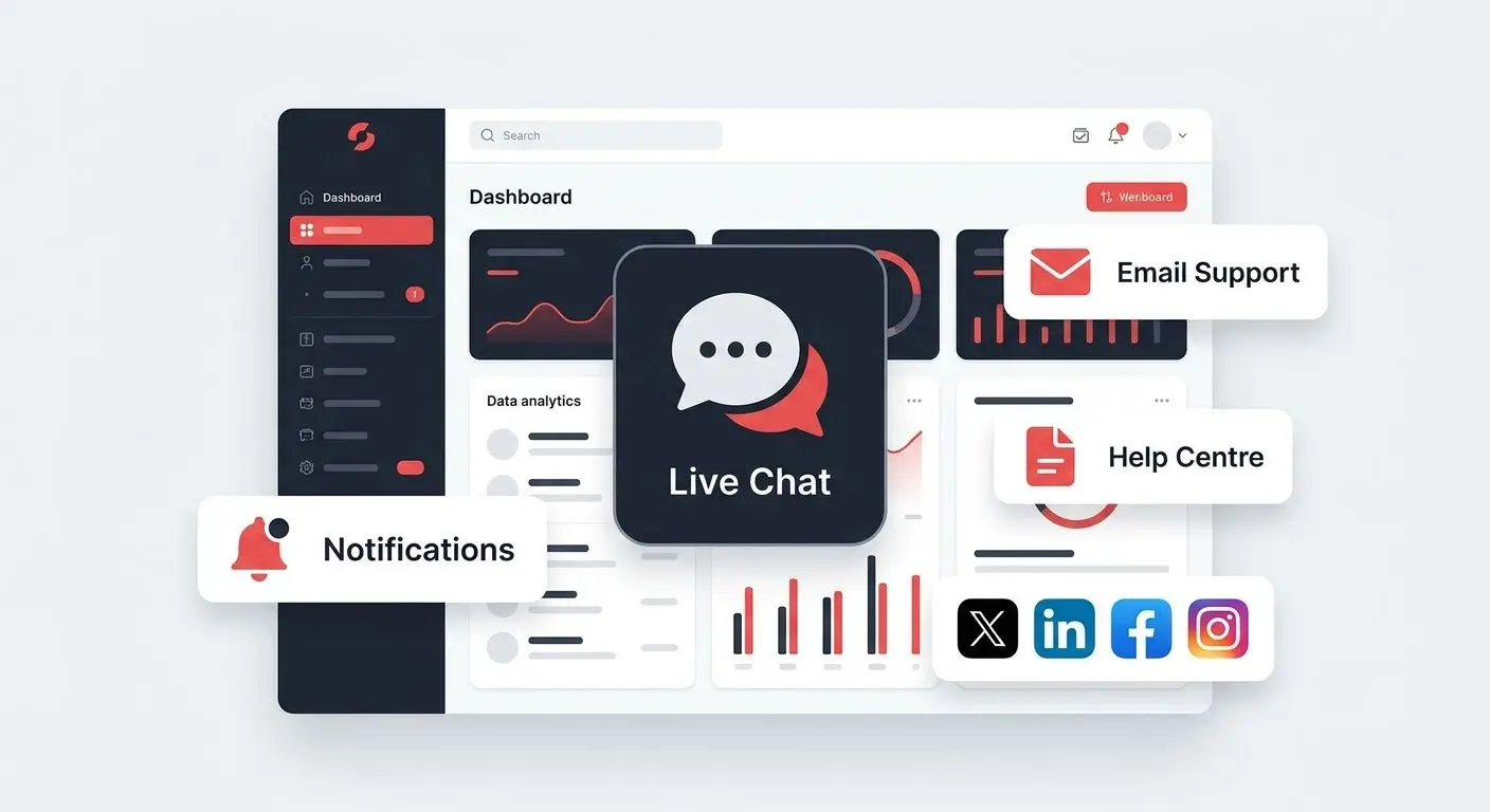Illustration of live chat, email, help centre and social channels